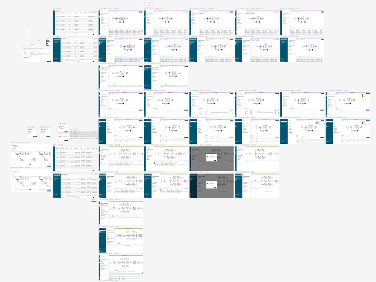 Fidelity Investments Internal Applications