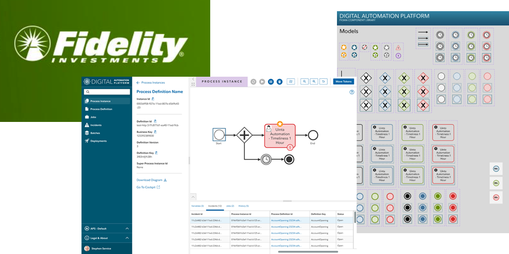 Fidelity Investments Internal Applications